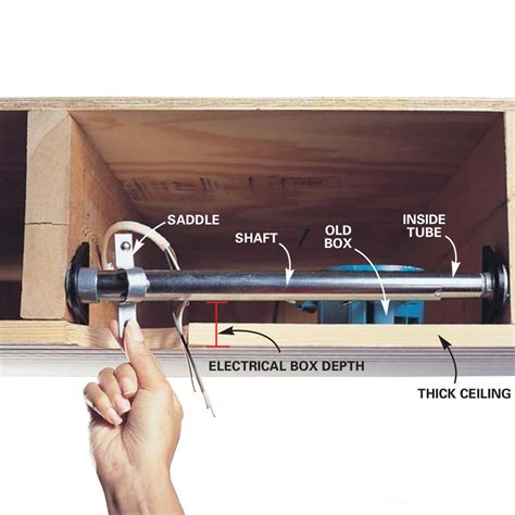 install junction box for ceiling fan|ceiling fan support box installation.